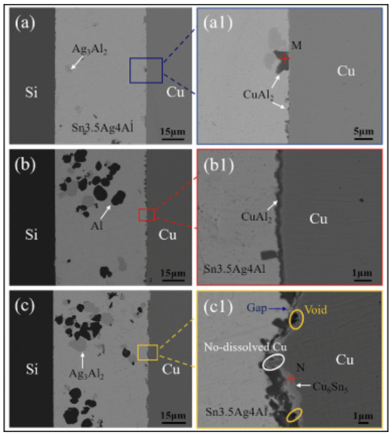 不同超声波震动时间的焊料/Cu界面微观结构